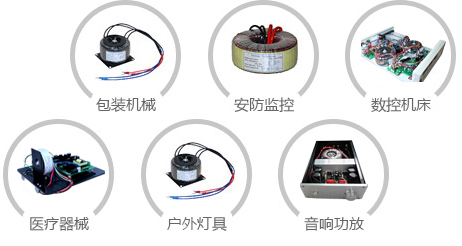 使用场合和行业定制