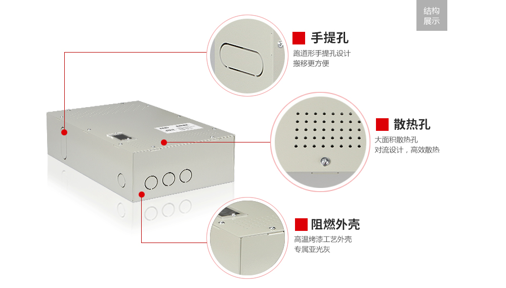 A款地暖电源控制箱外部结构图