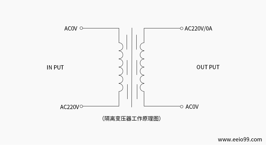 交流betvictor网页版是什么