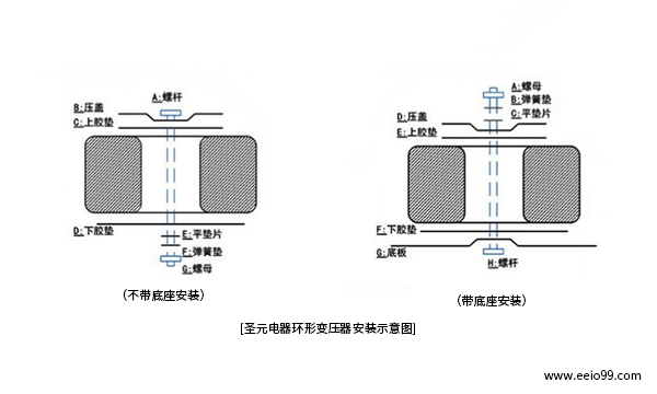 环形变压器安装示意图-伟徳app
