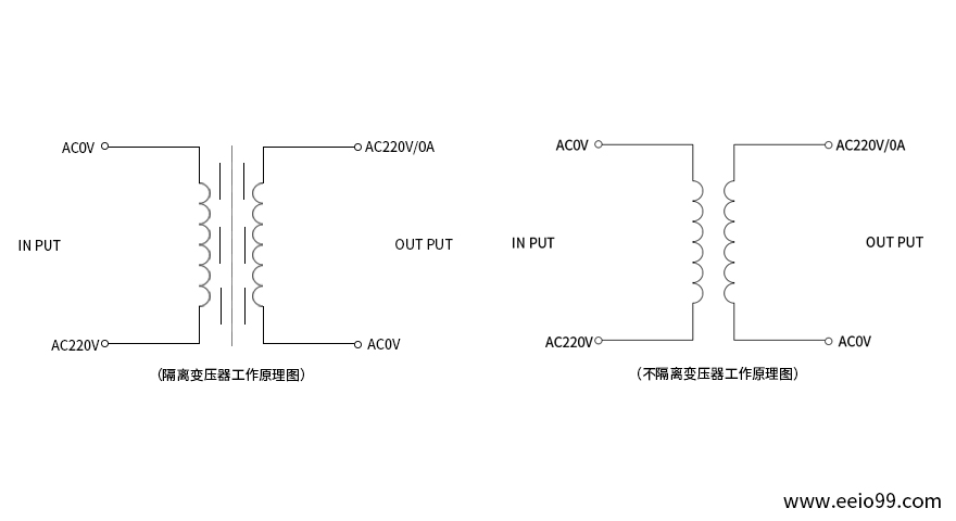 安全betvictor网页版工作原理接线图-伟徳app