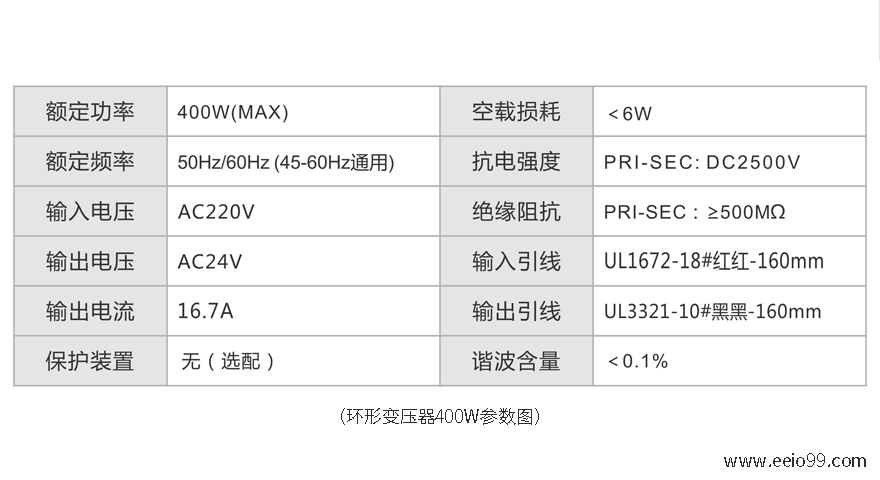 环形变压器参数参考图-伟徳app