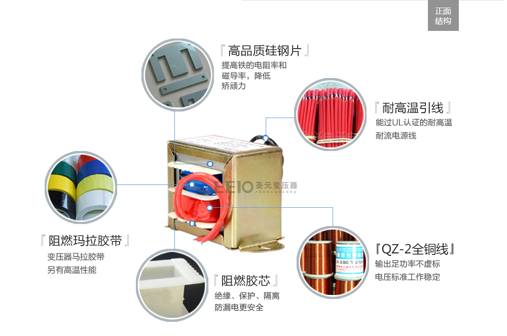 EI方形变压器外部结构 EI方形变压器外部结构