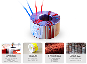 圣元betvictor网页版内部结构