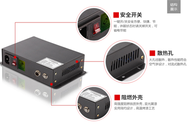 圣元调光玻璃电源结构展示图1